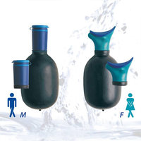 HYGIENE & VERZORGING