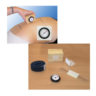 Rafys Goniometer 