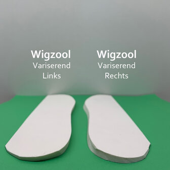 Rafys Wigzool (varus/valgus)