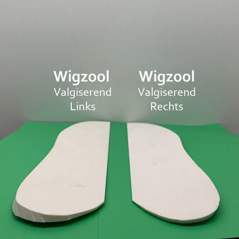 Rafys Wigzool (varus/valgus)