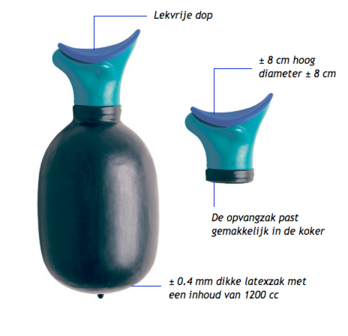 Uribag F | vrouwen