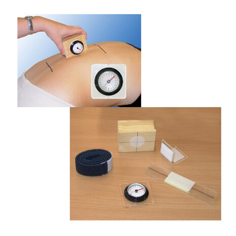 Rafys Goniometer 