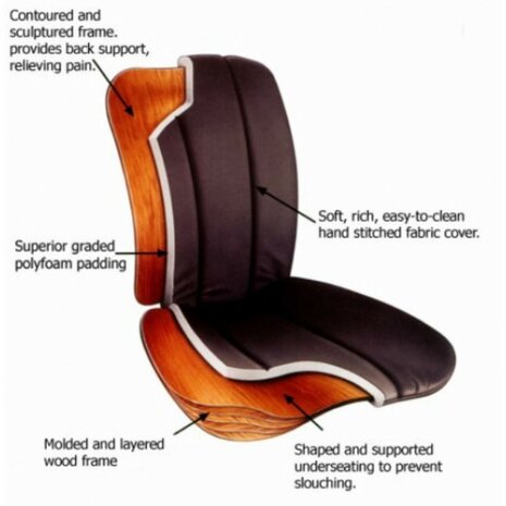 RUGSTEUN BETTERBACK JOBRI