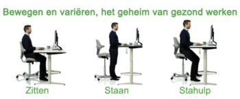 ERGONOMIE: Zitten of Staan?
