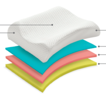 YUNO Hoofdkussen Nekkussen